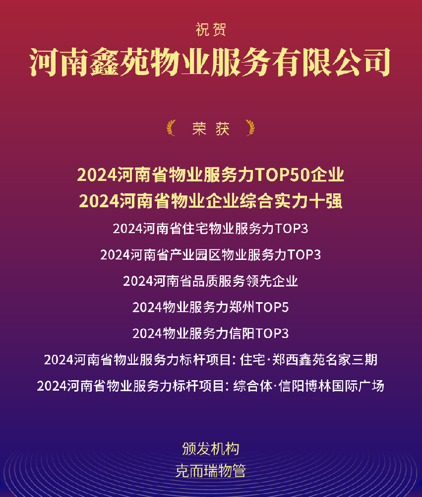 神州云共贺河南鑫苑物业斩获多项行业荣誉